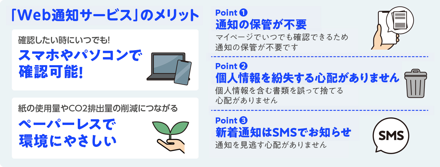 「Web通知サービス」のメリット